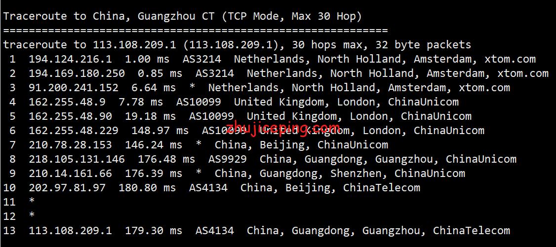 locn21 简单测试一下locvps走CUII(AS9929)线路的荷兰vps
