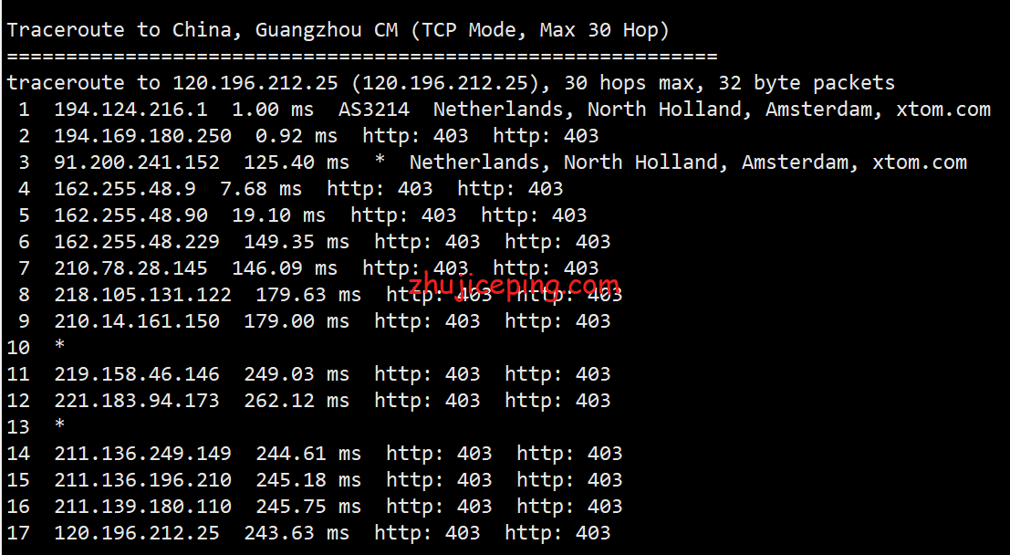 简单测试一下locvps走CUII(AS9929)线路的荷兰vps