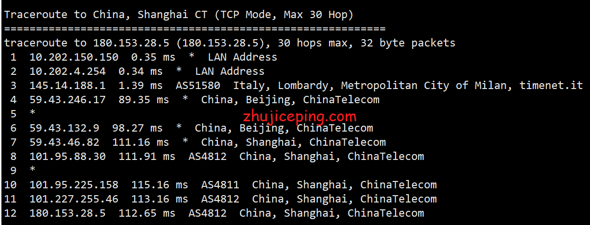locr18 简单测试下locvps俄罗斯cn2 gia高端线路的vps，速度很给力