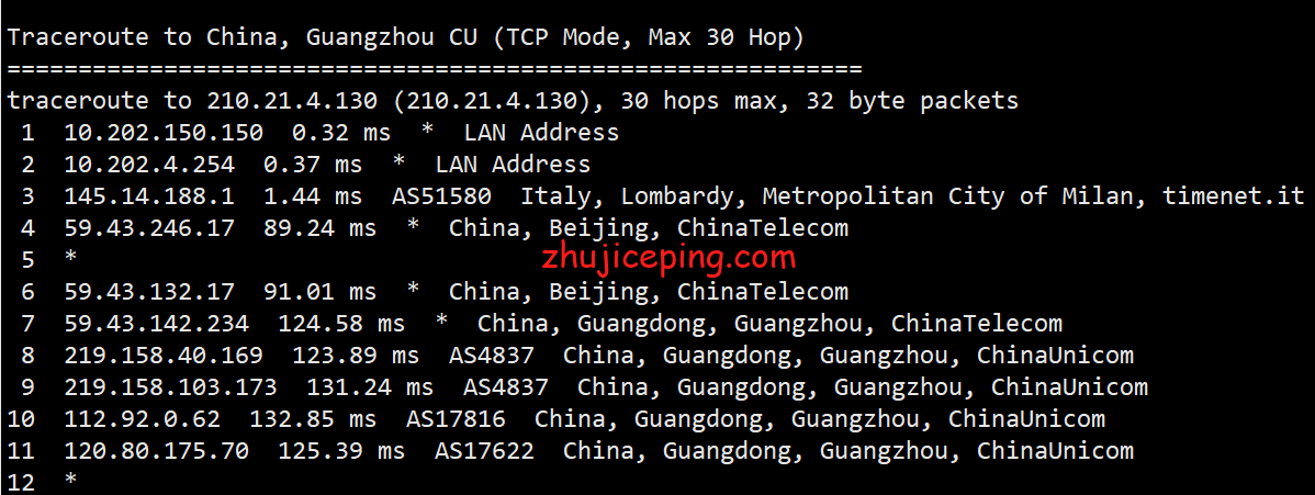 locr20 简单测试下locvps俄罗斯cn2 gia高端线路的vps，速度很给力