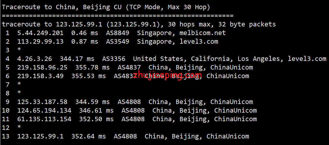 pss13 简单测评下profitserver不限流量的新加坡机房VPS