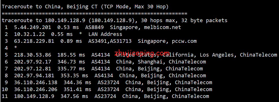 pss14 简单测评下profitserver不限流量的新加坡机房VPS