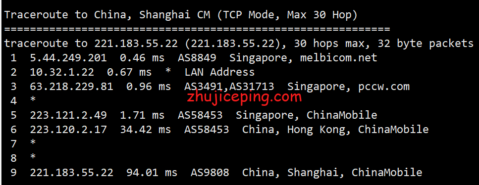 pss18 简单测评下profitserver不限流量的新加坡机房VPS