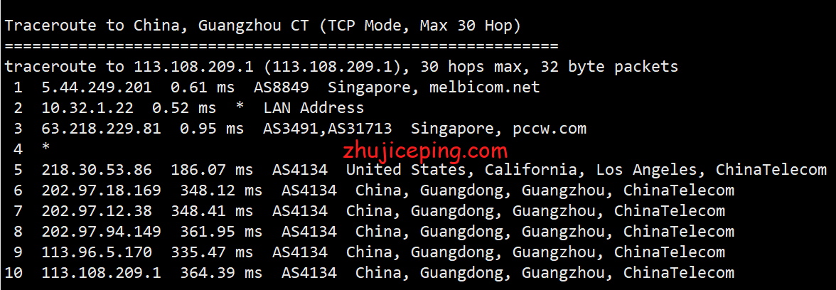 pss20 简单测评下profitserver不限流量的新加坡机房VPS