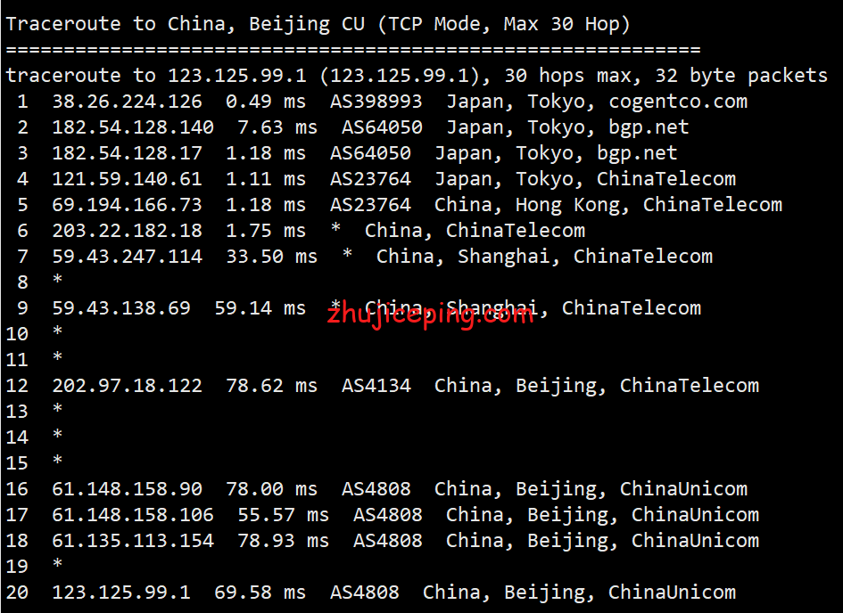 rcd14 raksmart云服务器怎么样？简单测评raksmart日本大陆优化网络的云服务器