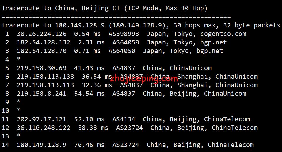 rcd15 raksmart云服务器怎么样？简单测评raksmart日本大陆优化网络的云服务器