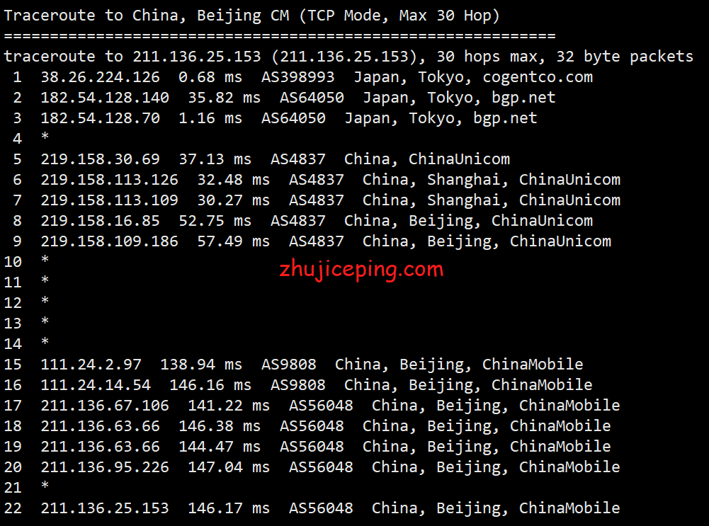 rcd16 raksmart云服务器怎么样？简单测评raksmart日本大陆优化网络的云服务器