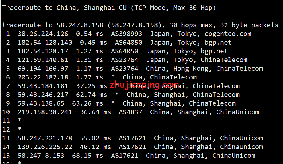 raksmart云服务器怎么样？简单测评raksmart日本大陆优化网络的云服务器