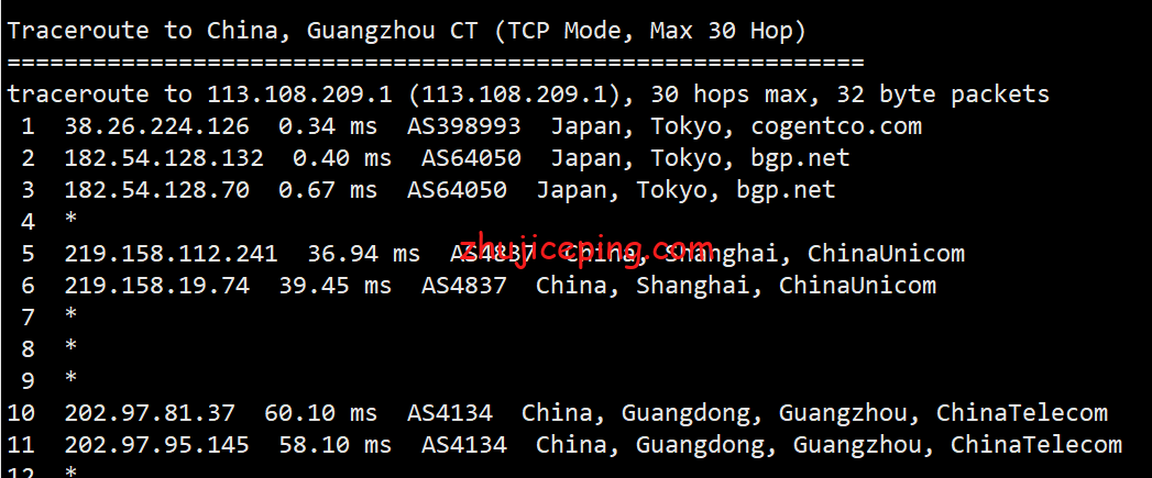 rcd21 raksmart云服务器怎么样？简单测评raksmart日本大陆优化网络的云服务器