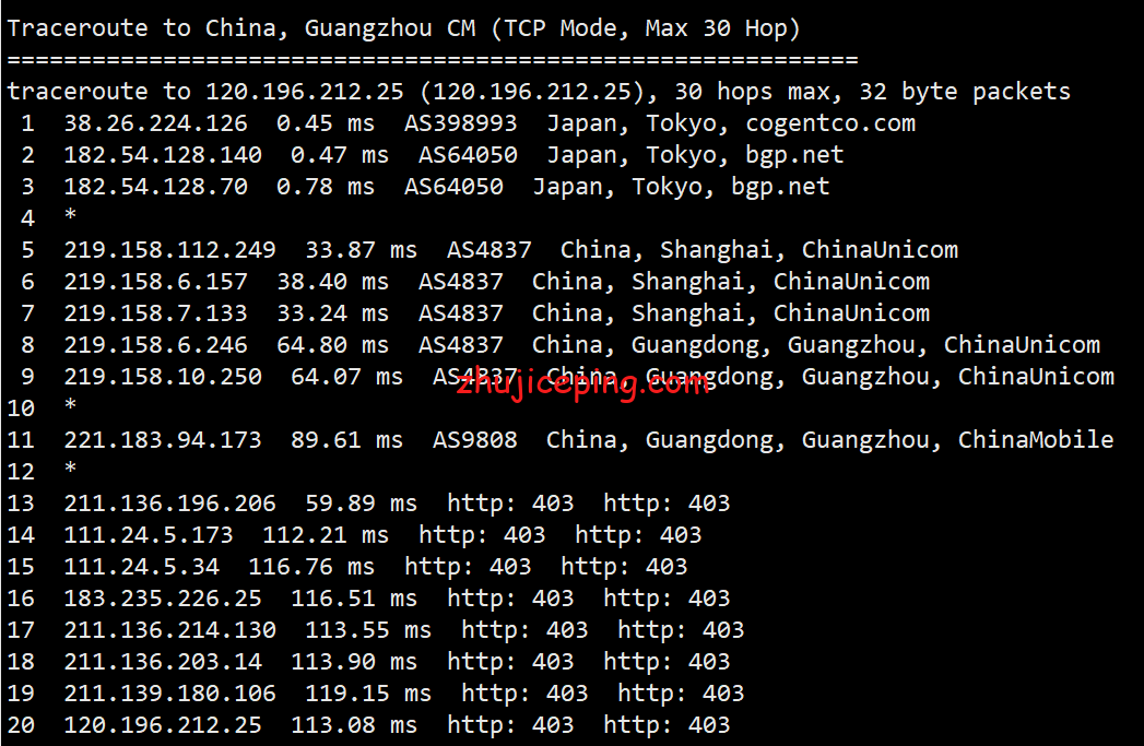 rcd22 raksmart云服务器怎么样？简单测评raksmart日本大陆优化网络的云服务器