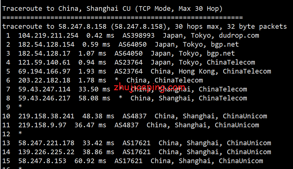 raksmart云服务器怎么样？简单测评raksmart日本精品网的云服务器
