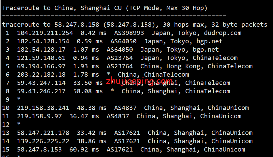 rjpw17 raksmart云服务器怎么样？简单测评raksmart日本精品网的云服务器