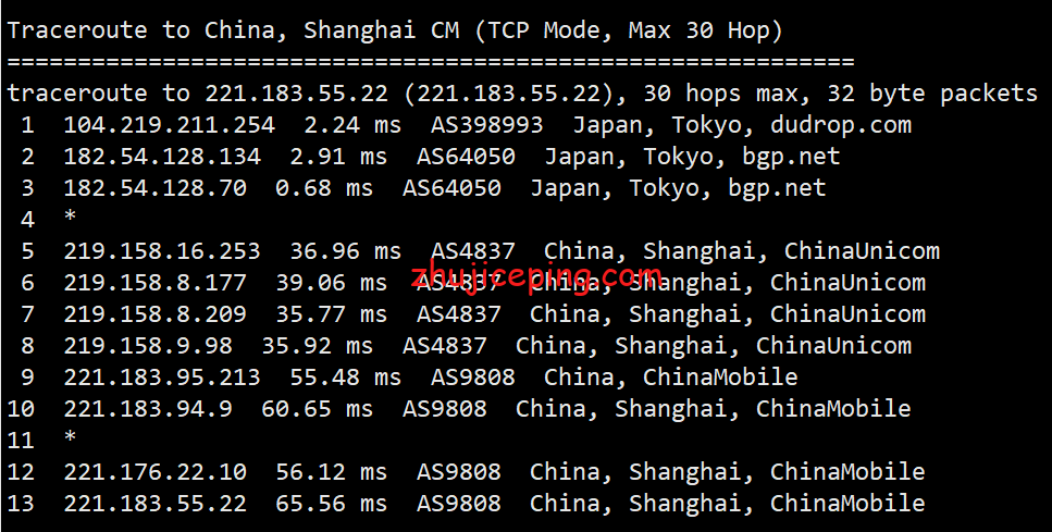 rjpw19 raksmart云服务器怎么样？简单测评raksmart日本精品网的云服务器