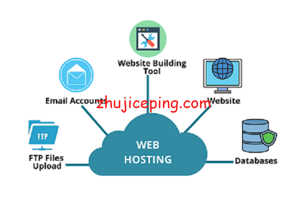 站长推荐：好用的、靠谱的“国外虚拟主机”- shared web hosting