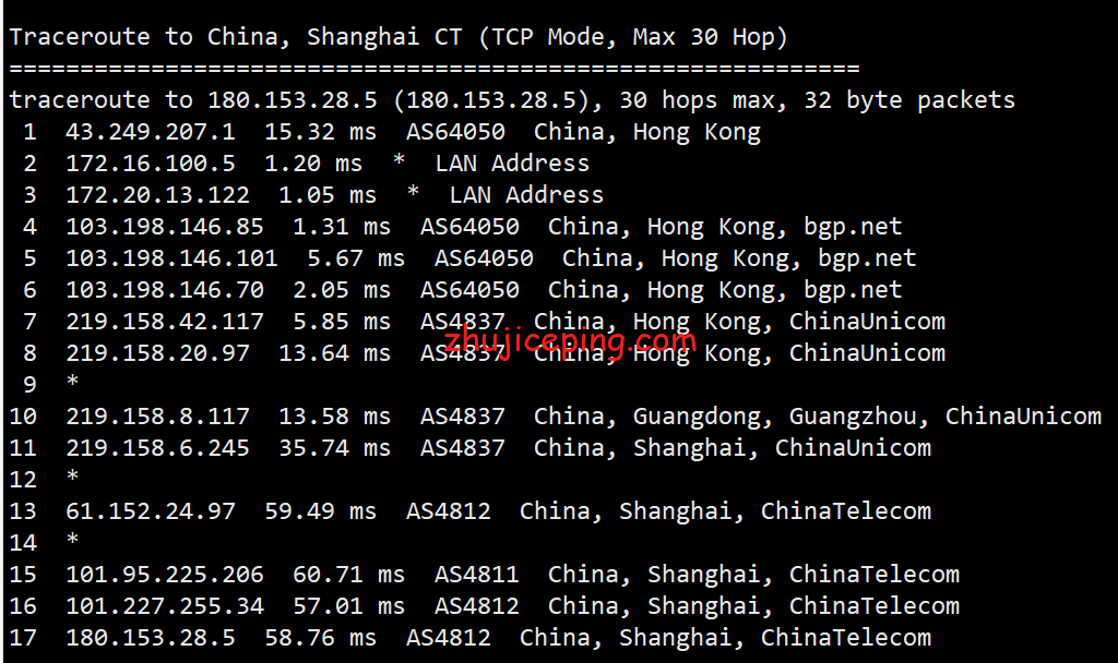 xx15 稳爱云：香港Mega Two机房三网cn2 gia线路简单测评