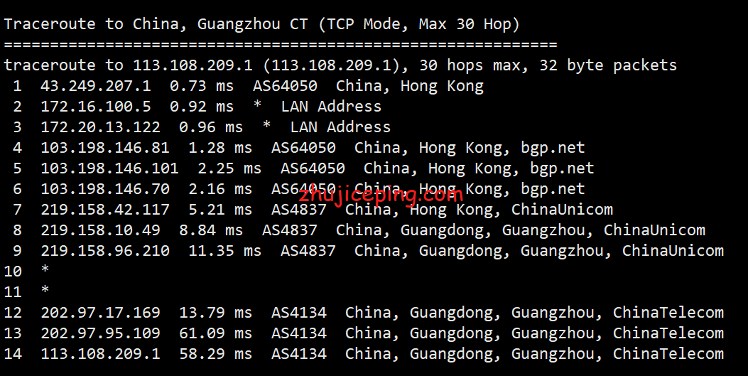xx18 稳爱云：香港Mega Two机房三网cn2 gia线路简单测评