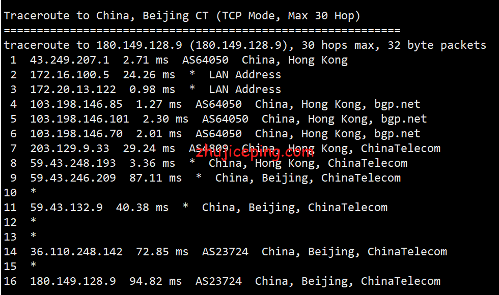 xx22 稳爱云：香港Mega Two机房三网cn2 gia线路简单测评