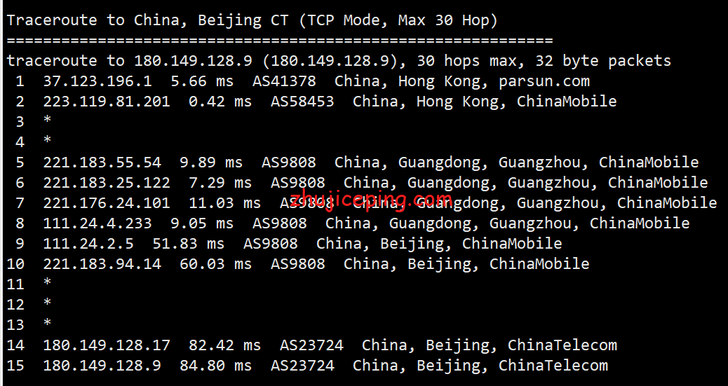 cloudsilk之香港vps测评，强制三网回程走移动CMI线路