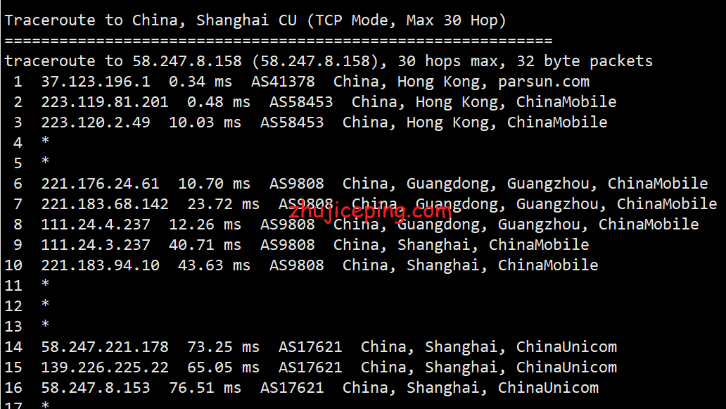 csio20 cloudsilk之香港vps测评，强制三网回程走移动CMI线路