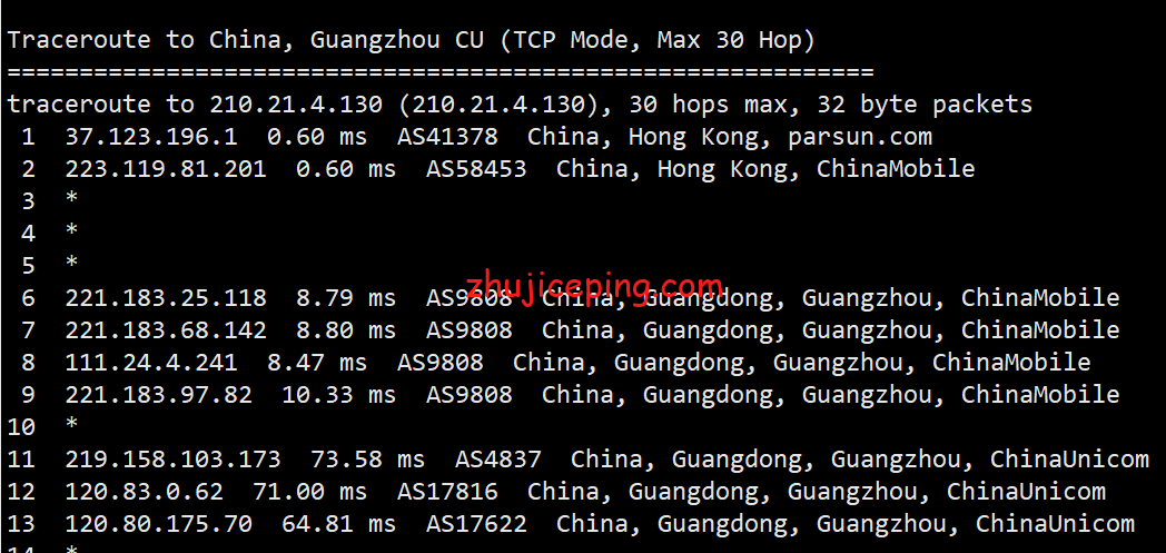 csio23 cloudsilk之香港vps测评，强制三网回程走移动CMI线路
