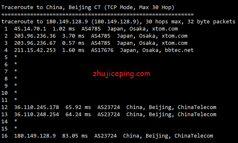 gcv17 greencloudvps(绿云vps)日本大阪机房VPS简单测评
