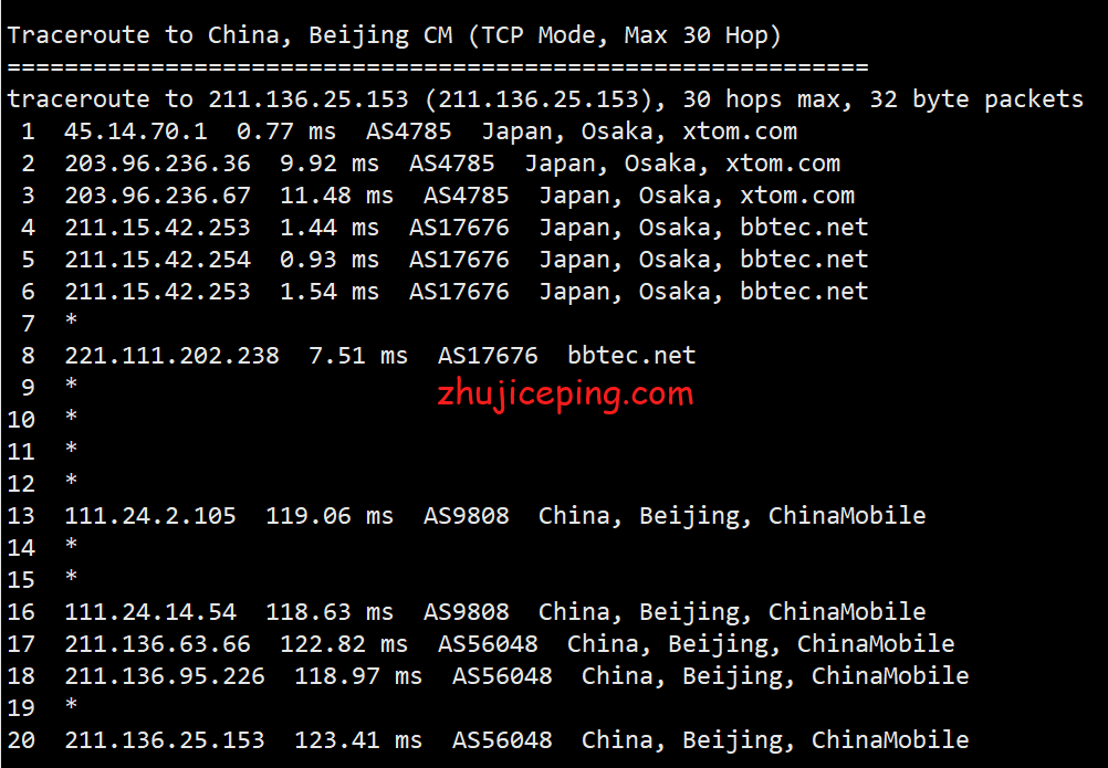 gcv18 greencloudvps(绿云vps)日本大阪机房VPS简单测评