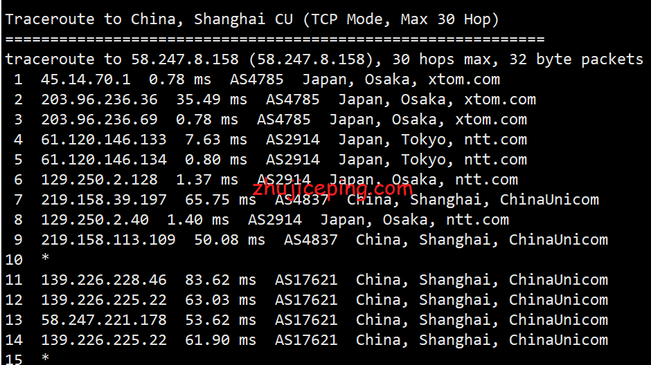 gcv19 greencloudvps(绿云vps)日本大阪机房VPS简单测评