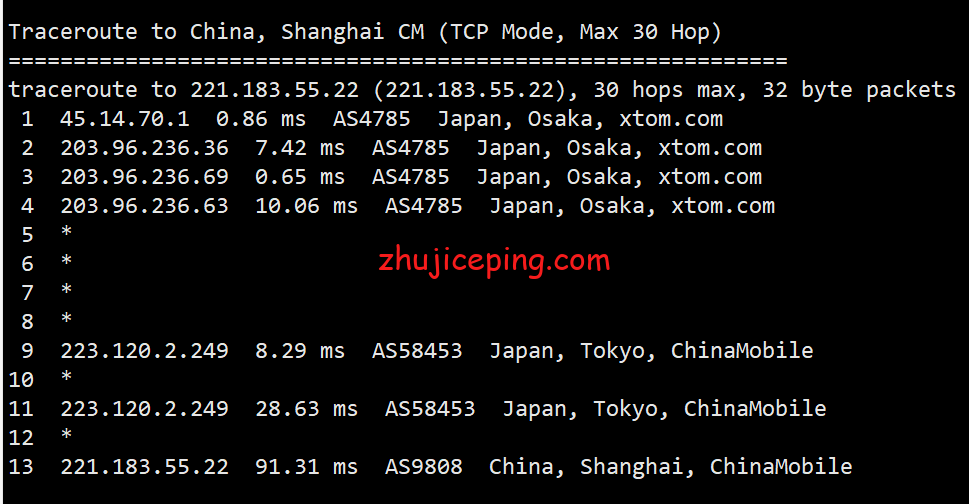 gcv21 greencloudvps(绿云vps)日本大阪机房VPS简单测评