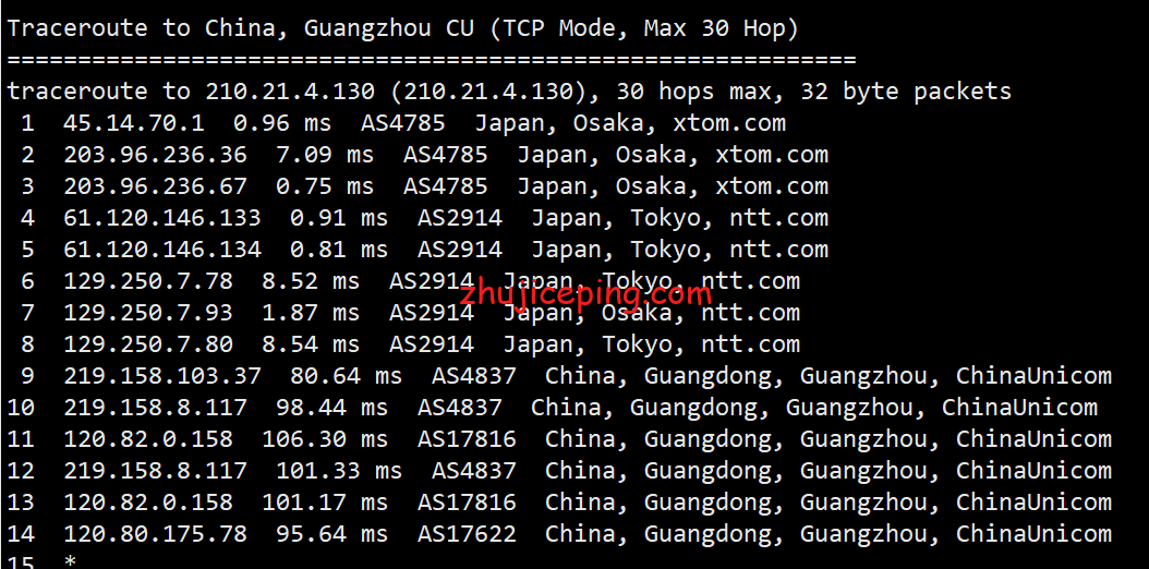 gcv22 greencloudvps(绿云vps)日本大阪机房VPS简单测评