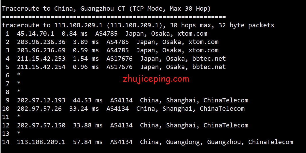 gcv23 greencloudvps(绿云vps)日本大阪机房VPS简单测评