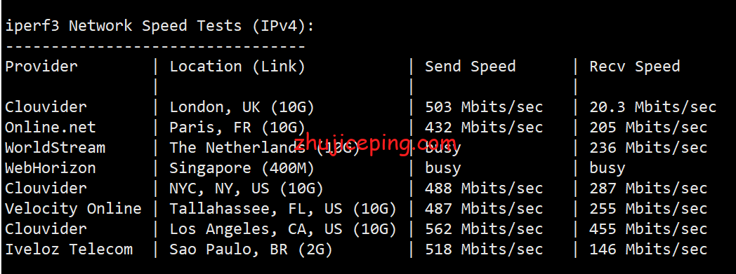 gcv4 greencloudvps(绿云vps)日本大阪机房VPS简单测评