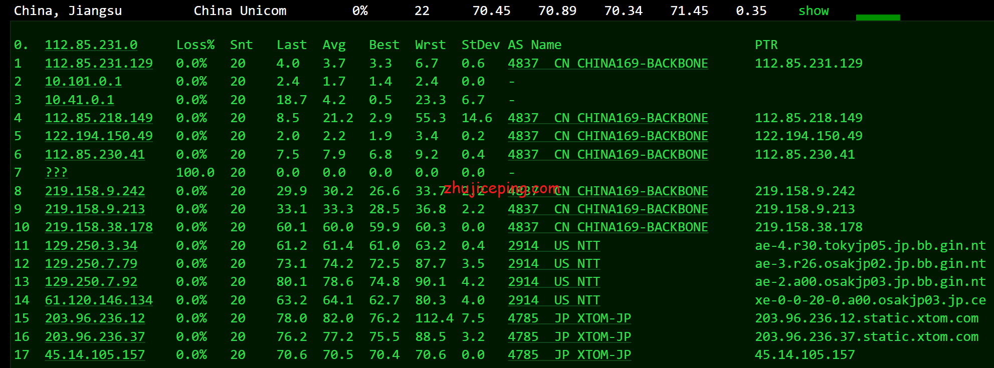 gcv9 greencloudvps(绿云vps)日本大阪机房VPS简单测评
