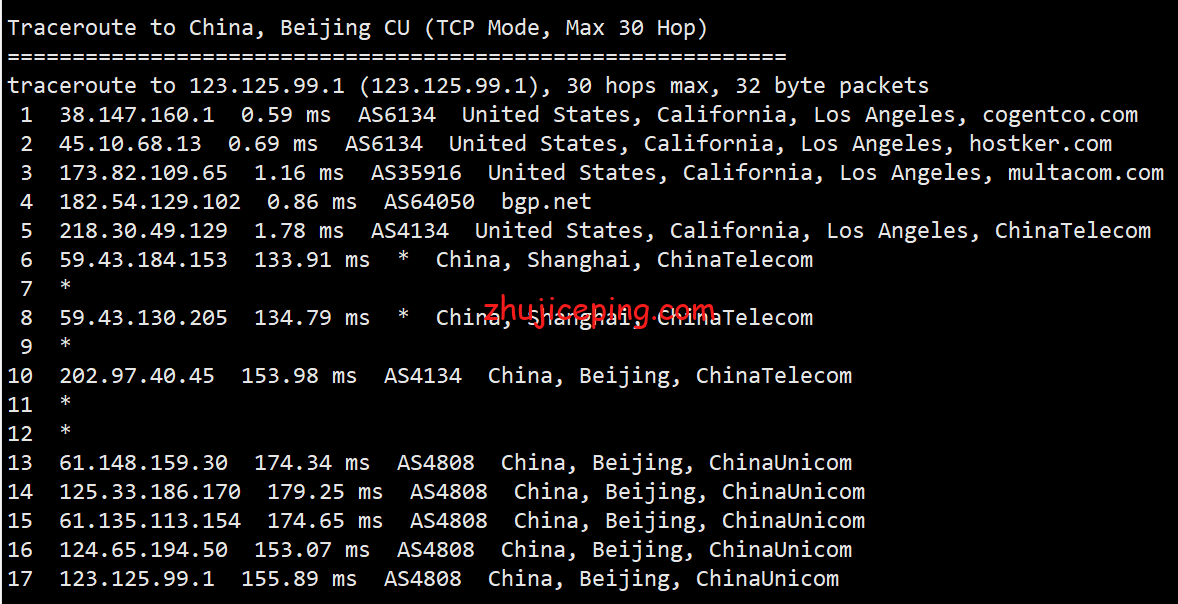 hyus15 hostyun美国Ryzen9 5950X+原生ip+三网cn2 gia系列VPS简单测评