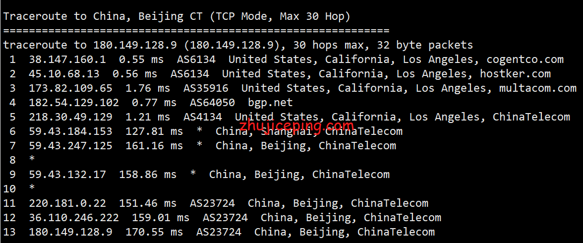 hyus16 hostyun美国Ryzen9 5950X+原生ip+三网cn2 gia系列VPS简单测评