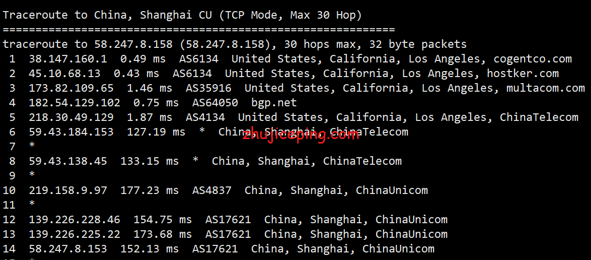 hyus18 hostyun美国Ryzen9 5950X+原生ip+三网cn2 gia系列VPS简单测评