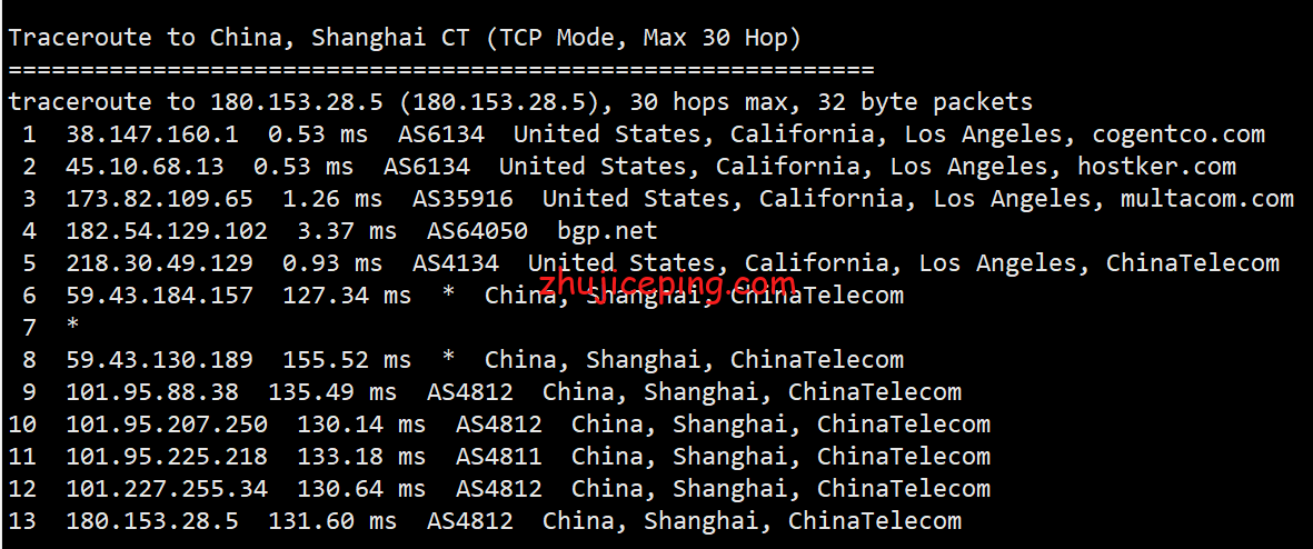 hostyun美国Ryzen9 5950X+原生ip+三网cn2 gia系列VPS简单测评