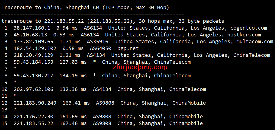 hyus20 hostyun美国Ryzen9 5950X+原生ip+三网cn2 gia系列VPS简单测评
