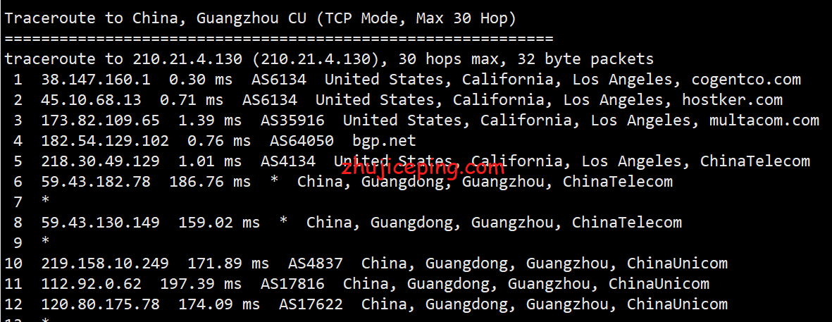 hostyun美国Ryzen9 5950X+原生ip+三网cn2 gia系列VPS简单测评