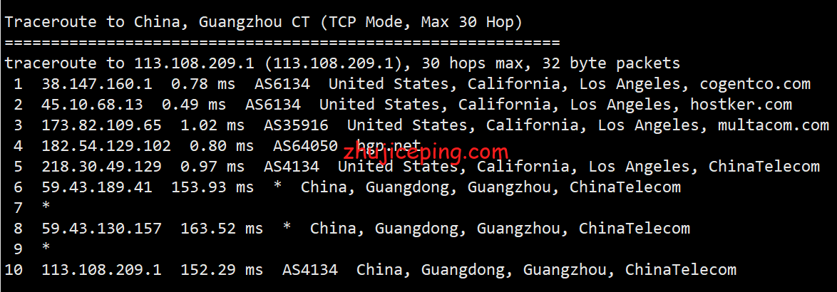 hyus22 hostyun美国Ryzen9 5950X+原生ip+三网cn2 gia系列VPS简单测评