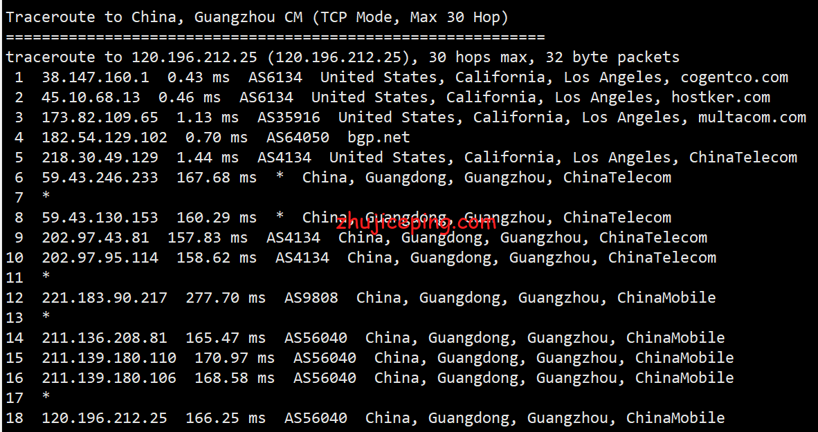 hyus23 hostyun美国Ryzen9 5950X+原生ip+三网cn2 gia系列VPS简单测评