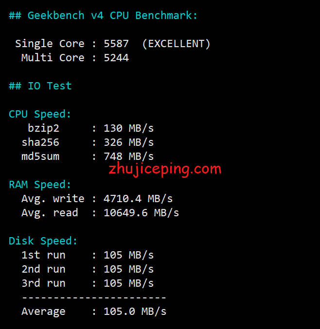 hyus6 hostyun美国Ryzen9 5950X+原生ip+三网cn2 gia系列VPS简单测评