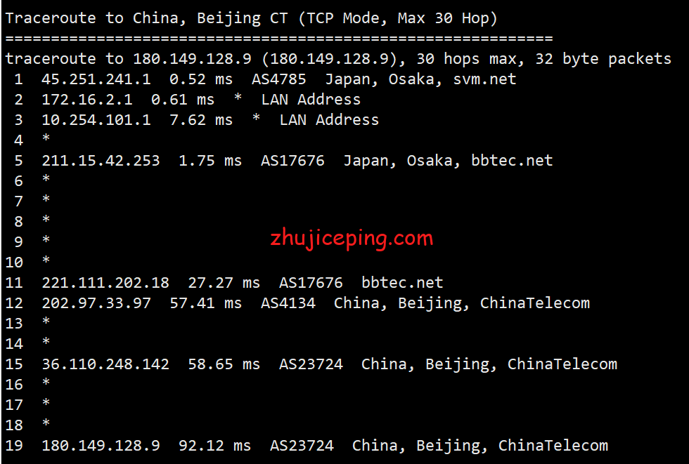 locvps日本软银线路原生IP系列VPS简单测评