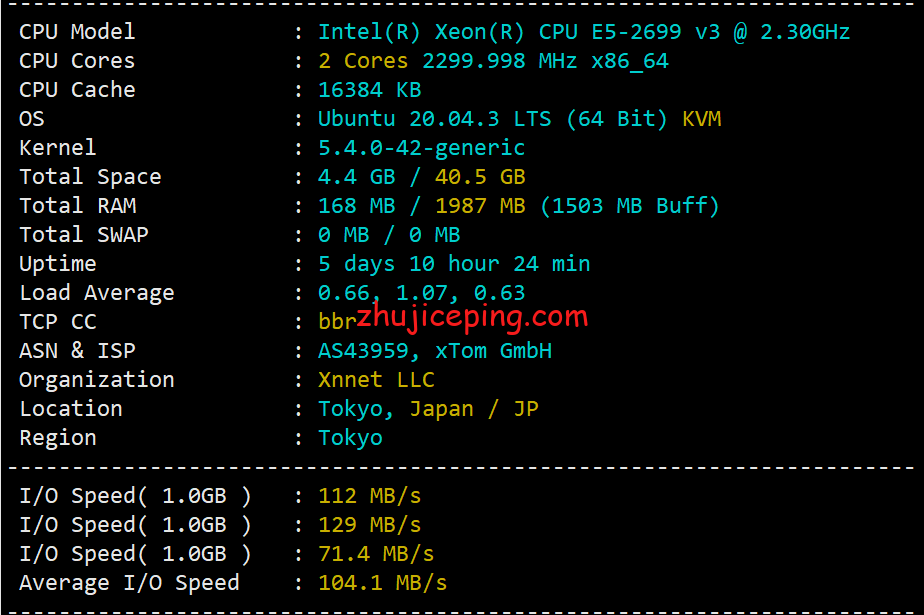 locjp1 locvps的日本vps怎么样？简单测评下locvps日本vps实际情况