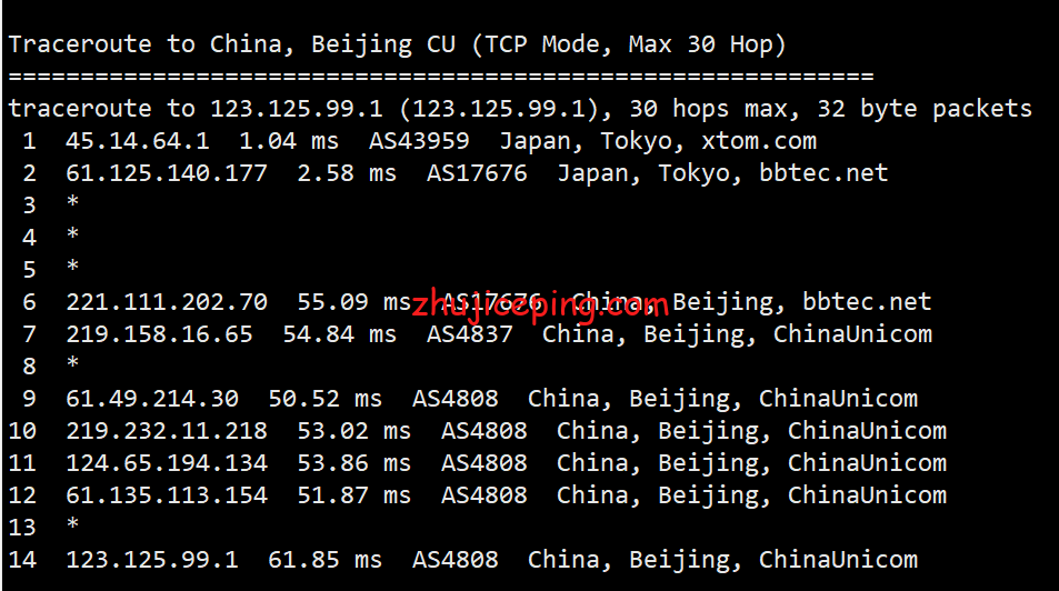 locjp14 locvps的日本vps怎么样？简单测评下locvps日本vps实际情况
