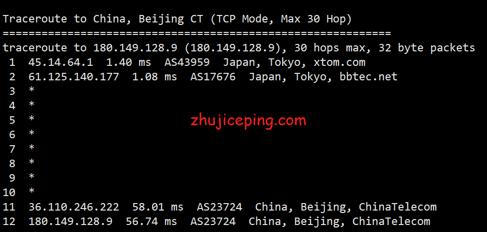 locjp15 locvps的日本vps怎么样？简单测评下locvps日本vps实际情况