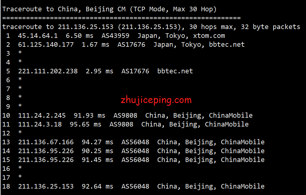 locjp16 locvps的日本vps怎么样？简单测评下locvps日本vps实际情况