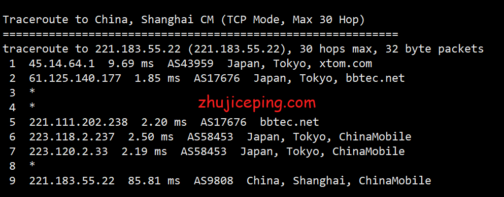 locjp19 locvps的日本vps怎么样？简单测评下locvps日本vps实际情况
