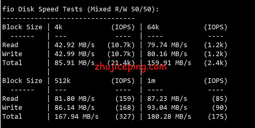 locjp2 locvps的日本vps怎么样？简单测评下locvps日本vps实际情况