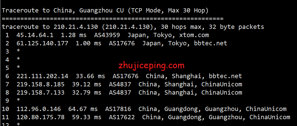 locjp20 locvps的日本vps怎么样？简单测评下locvps日本vps实际情况