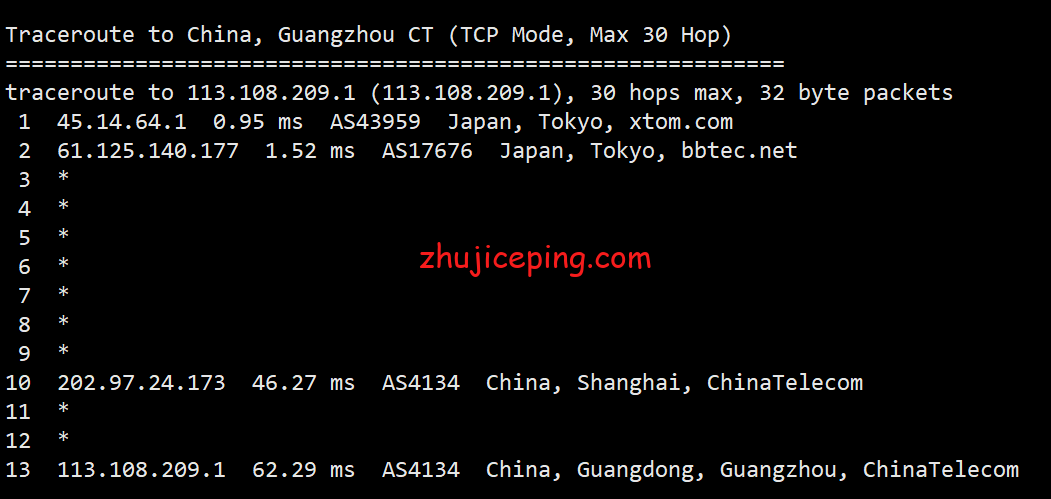 locjp21 locvps的日本vps怎么样？简单测评下locvps日本vps实际情况